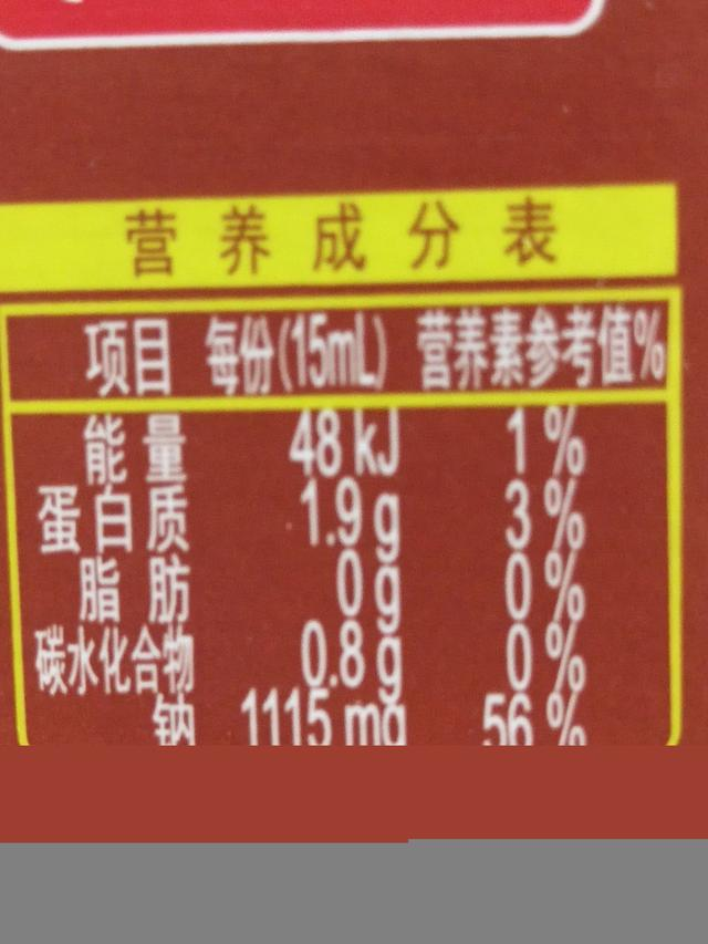 营养师教你看食品标签（花三分钟学会看懂食品营养标签）1