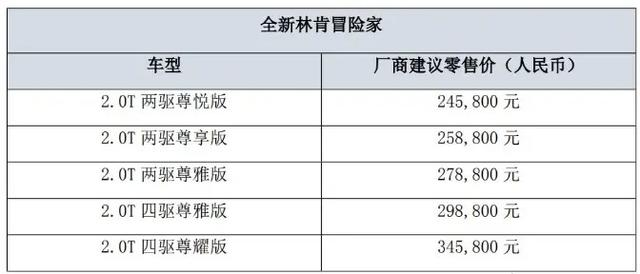 2023款林肯冒险家报价及图片（2.0T 8AT 售价24.58起）