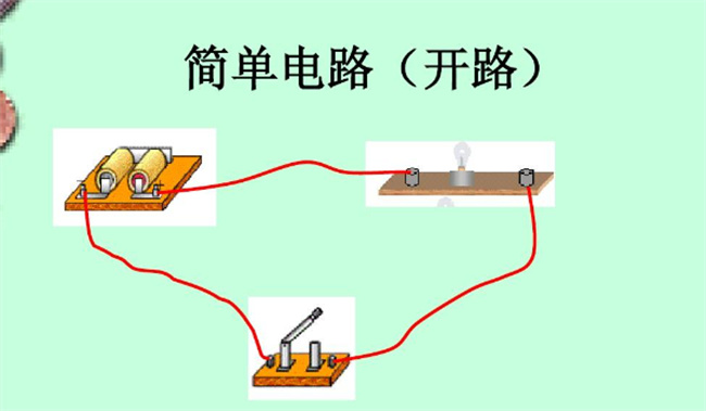 ​导体和绝缘体的区别 导体和绝缘体有什么不同