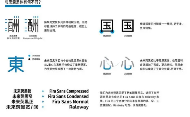 ​思源黑体是什么意思  为什么有思源黑体